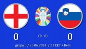 Slovencima bod za 3. mesto u grupi C