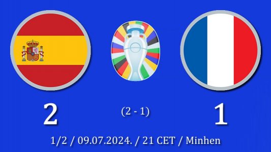 Španija je u finalu