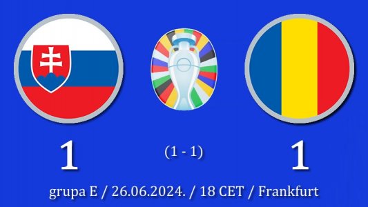 Slovačka i Rumunija remijem do sledeće faze