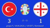 Turska - Gruzija 3:1
