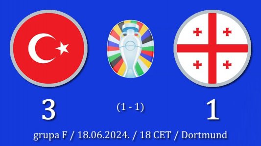 Turska - Gruzija 3:1