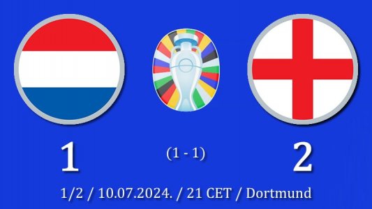 Engleska je drugi finalista