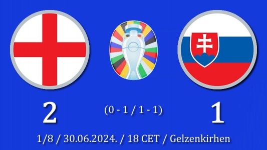 Englezi su u 1/4 finala