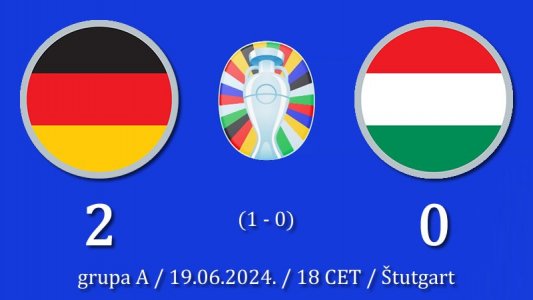 Druga pobeda domaćina