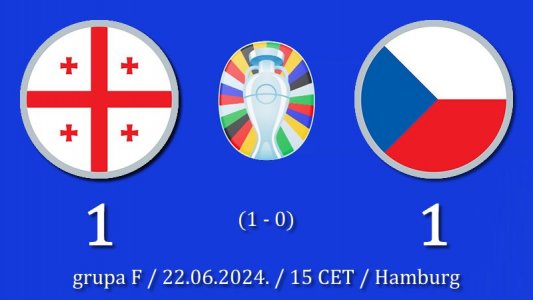 Podela bodova u grupi F