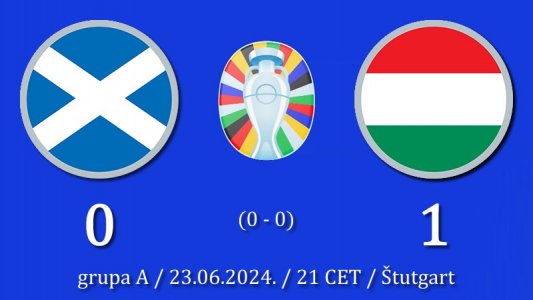 Mađari u 100. minutu do pobede