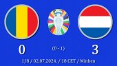 Holandija ubedljiva protiv Rumuna