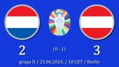Pobeda Austrije za prvo mesto u grupi