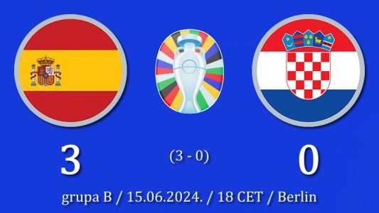 Crvena furija oduvala Kockaste