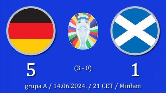 Goleadom Nemci otvorili Euro 2024