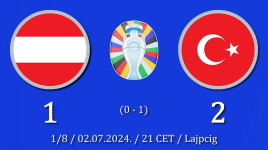 Turska prošla u 1/4 finala