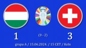 Reprezentacija Švajcarske sigurna protiv Mađara