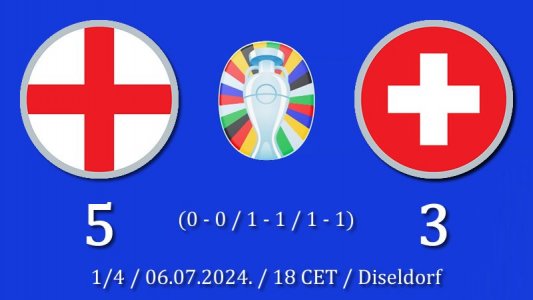 Albion je u polufinalu