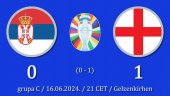 Srbija - Engleska 0:1