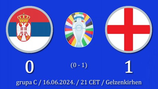 Srbija - Engleska 0:1