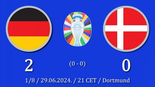 Domaćin siguran u 1/8 finala