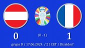 Minimalna pobeda Francuza na startu Euro