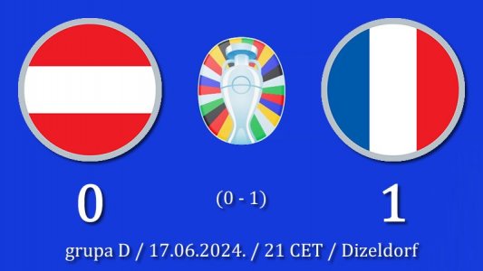 Minimalna pobeda Francuza na startu Euro