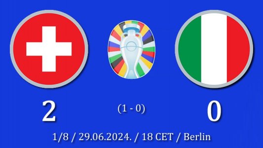 Šampion ispao u 1/8 finala