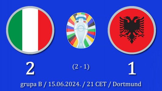 Najbrži gol u istoriji Evropskih prvenstava